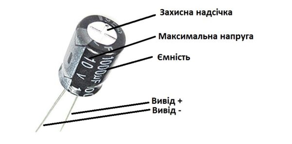 Конденсатор. Види та основні характеристики - [Corelamps ]