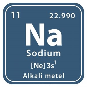 Properties of sodium